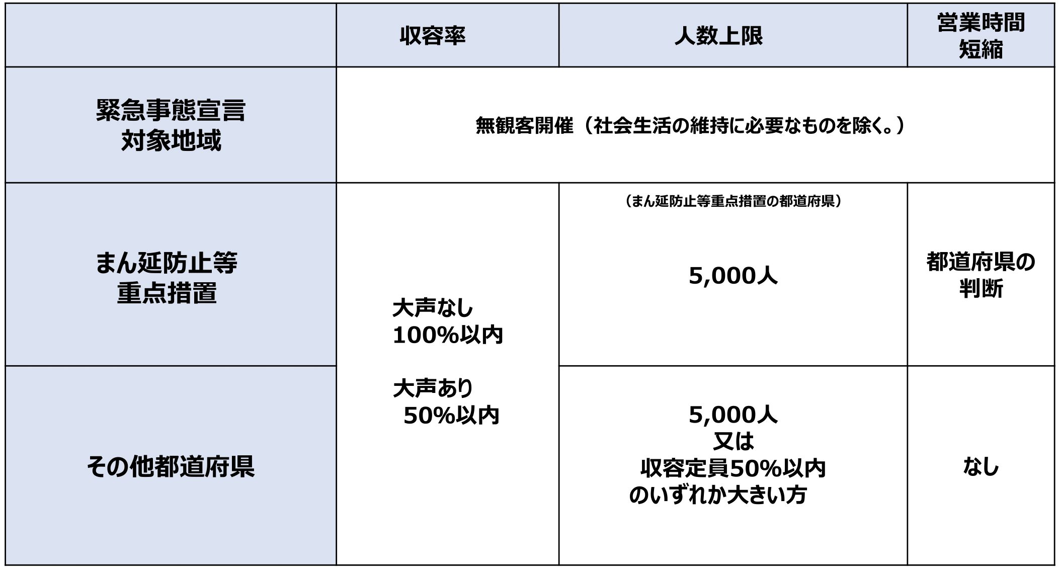 防止 県 愛知 蔓延 措置