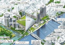 【詳細】築地市場跡に収容5万人のスタジアムやMICE施設など9棟 再開発事業者が決定