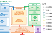 【新施設】千葉駅前に新市民会館、大ホールは1500席 市民からの意見を募集開始